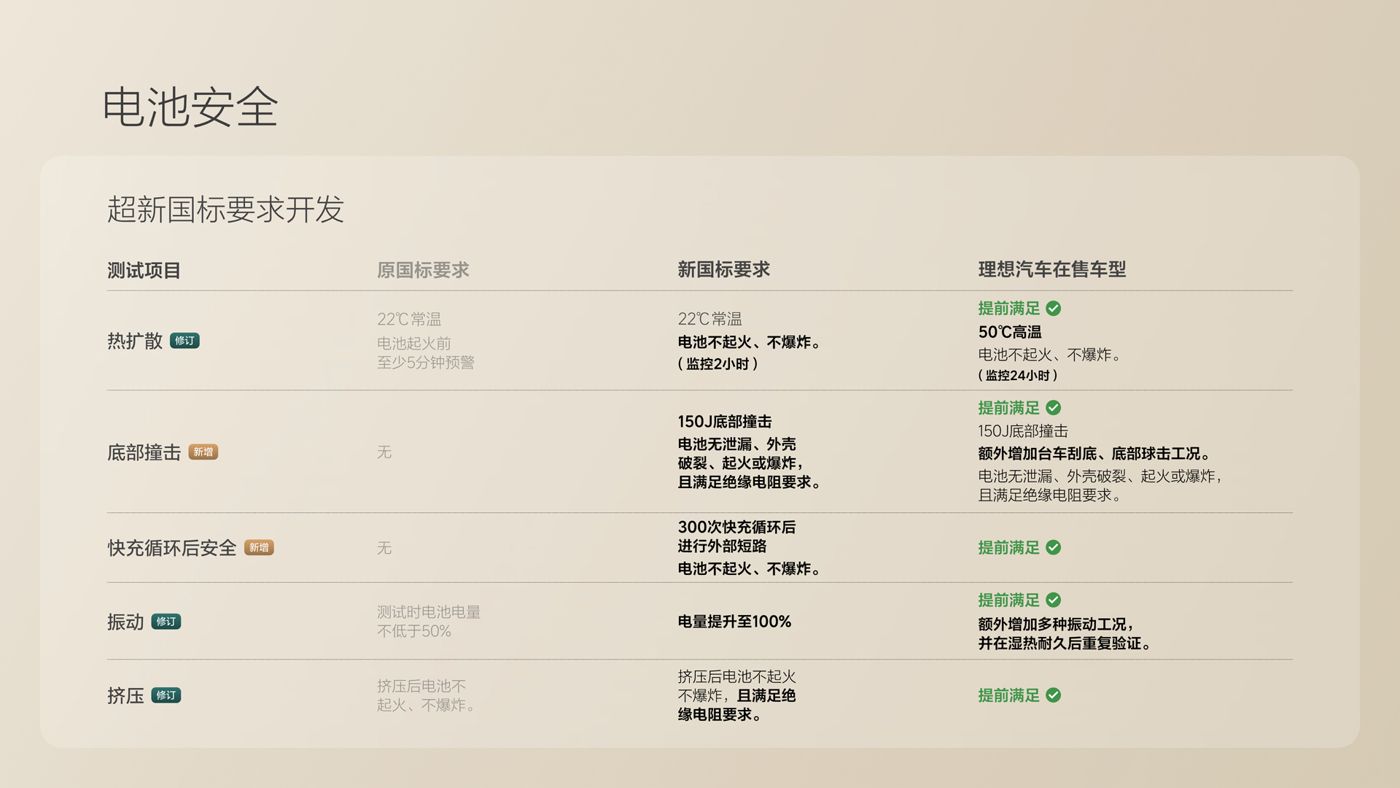 250729_MG冰球突破i8发布会_16比9_final.078.jpg 250729_MG冰球突破i8发布会_16比9_final.078.jpg