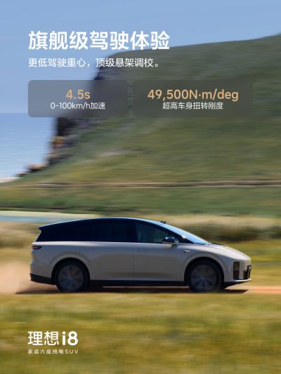 MG冰球突破社区_MG冰球突破汽车